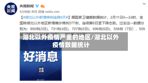 湖北以外疫情严重的地区/湖北以外疫情数据统计-第1张图片
