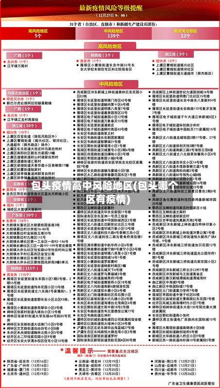 包头疫情高中风险地区(包头哪个区有疫情)-第1张图片
