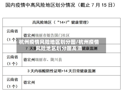 杭州疫情风险地区划分图/杭州疫情风险地区划分图高清-第3张图片