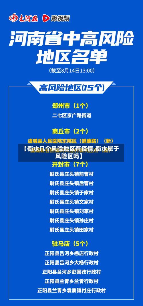 【衡水几个风险地区有疫情,衡水属于风险区吗】-第1张图片