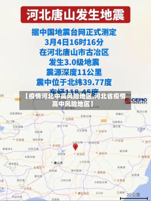 【疫情河北中高风险地区,河北省疫情高中风险地区】-第1张图片