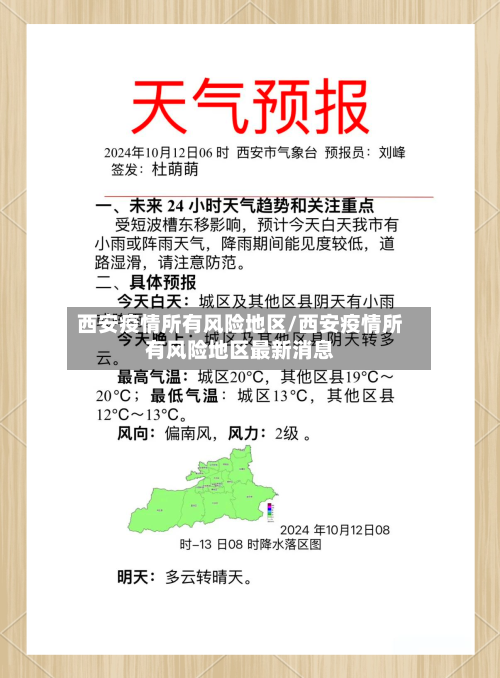 西安疫情所有风险地区/西安疫情所有风险地区最新消息-第2张图片