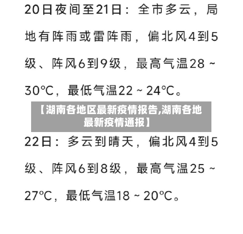【湖南各地区最新疫情报告,湖南各地最新疫情通报】-第1张图片