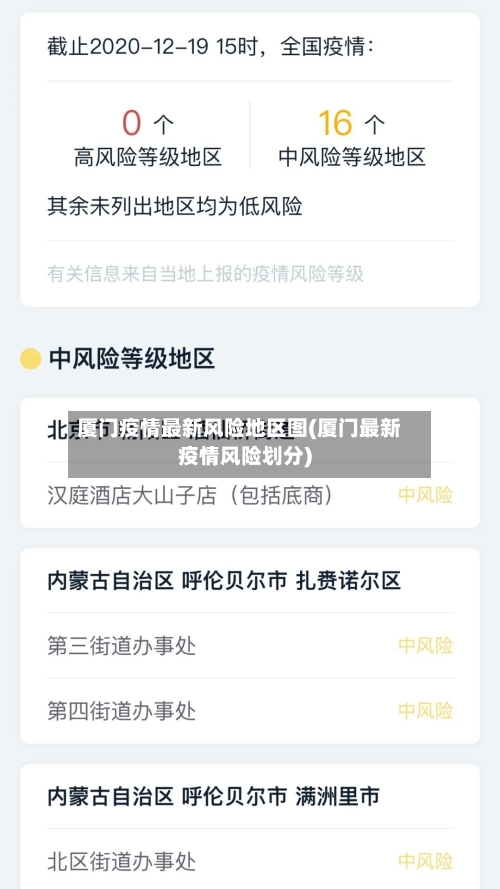 厦门疫情最新风险地区图(厦门最新疫情风险划分)-第2张图片