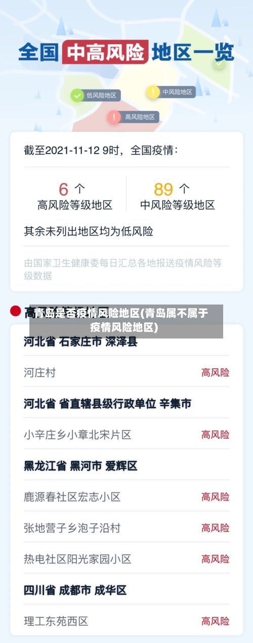 青岛是否疫情风险地区(青岛属不属于疫情风险地区)-第1张图片