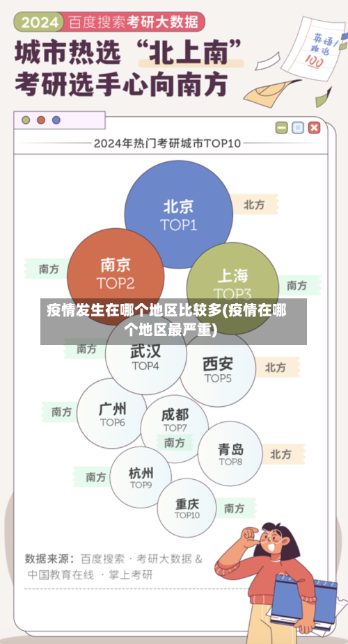 疫情发生在哪个地区比较多(疫情在哪个地区最严重)-第2张图片