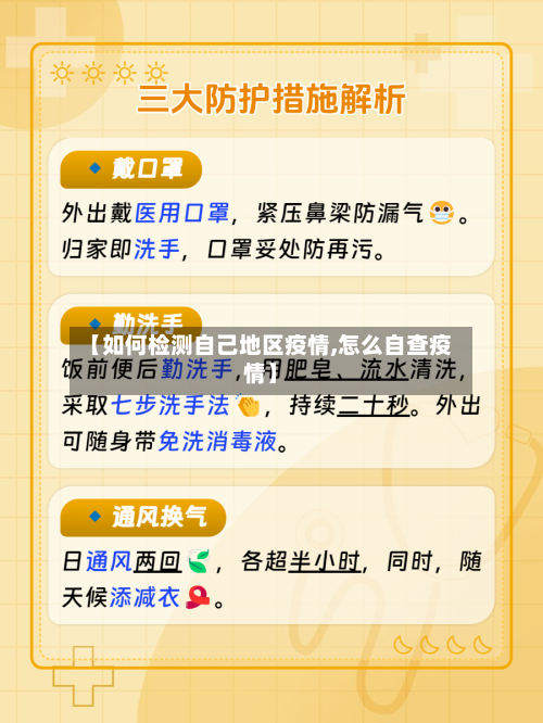 【如何检测自己地区疫情,怎么自查疫情】-第2张图片