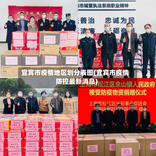 宜宾市疫情地区划分表图(宜宾市疫情防控最新消息)-第2张图片