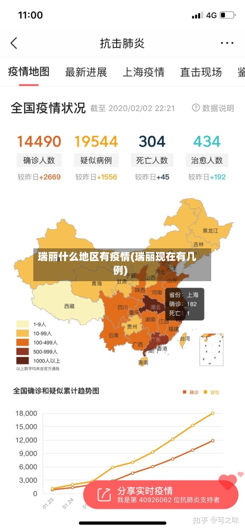 瑞丽什么地区有疫情(瑞丽现在有几例)-第2张图片