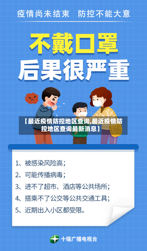 【最近疫情防控地区查询,最近疫情防控地区查询最新消息】-第2张图片