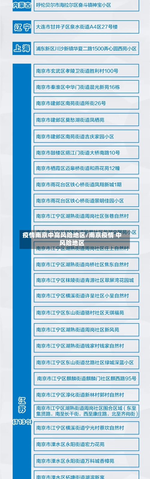 疫情南京中高风险地区/南京疫情 中风险地区-第1张图片