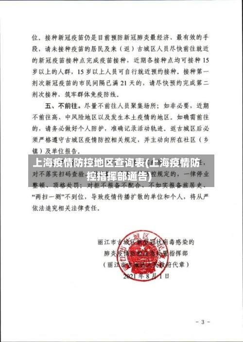 上海疫情防控地区查询表(上海疫情防控指挥部通告)-第1张图片