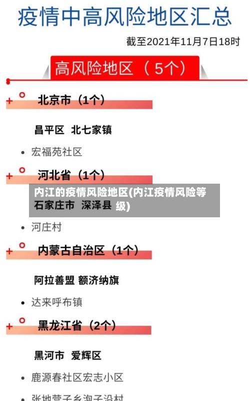 内江的疫情风险地区(内江疫情风险等级)-第1张图片