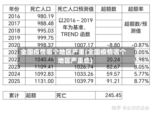 全国疫情哪个地区严重(全国疫情哪个地区严重些)-第1张图片