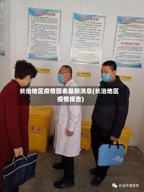 长治地区疫情图表最新消息(长治地区疫情报告)-第1张图片