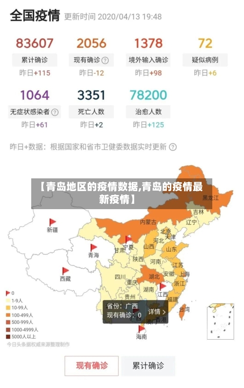 【青岛地区的疫情数据,青岛的疫情最新疫情】-第1张图片