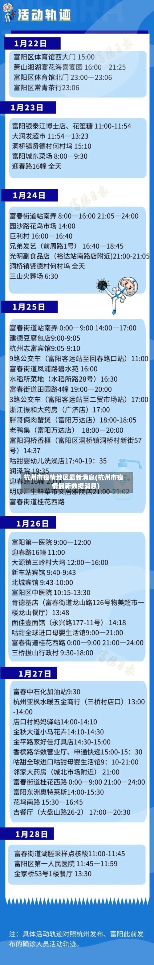 杭州市疫情地区最新消息(杭州市疫情最新数据消息)-第2张图片