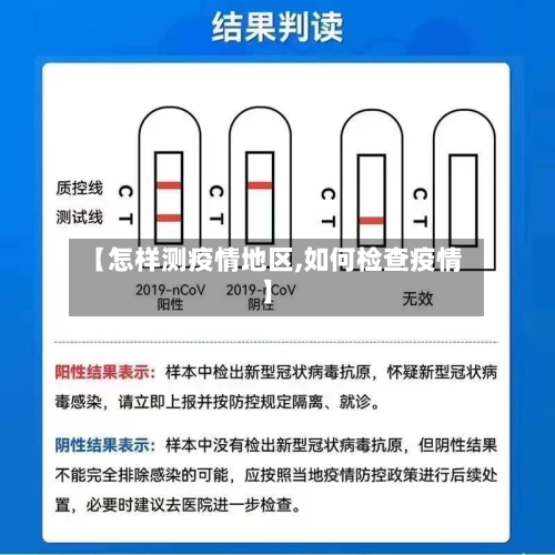 【怎样测疫情地区,如何检查疫情】-第2张图片