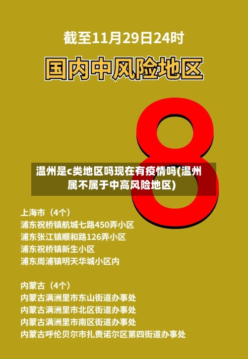 温州是c类地区吗现在有疫情吗(温州属不属于中高风险地区)-第1张图片