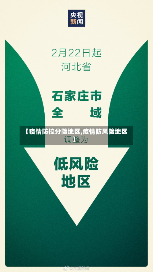 【疫情防控分险地区,疫情防风险地区】-第1张图片