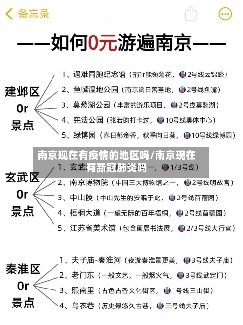 南京现在有疫情的地区吗/南京现在有新冠肺炎吗-第1张图片