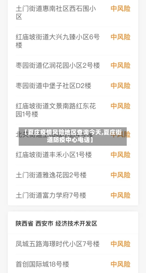 【夏庄疫情风险地区查询今天,夏庄街道防疫中心电话】-第1张图片