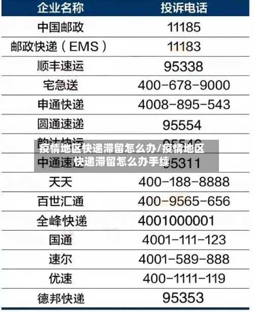 疫情地区快递滞留怎么办/疫情地区快递滞留怎么办手续-第1张图片
