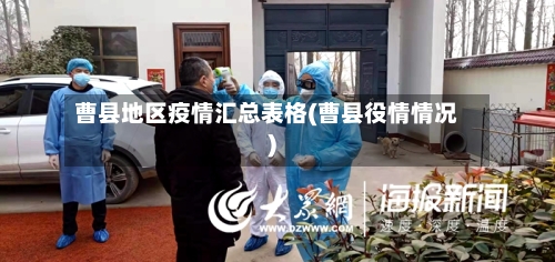 曹县地区疫情汇总表格(曹县役情情况)-第1张图片