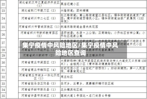 集宁疫情中风险地区/集宁疫情中风险地区查询-第3张图片