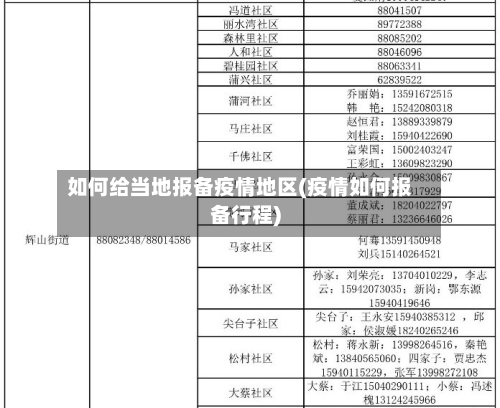 如何给当地报备疫情地区(疫情如何报备行程)-第1张图片