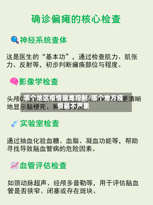 哪个地区疫情最难控制/哪个地方疫情最不严重-第2张图片