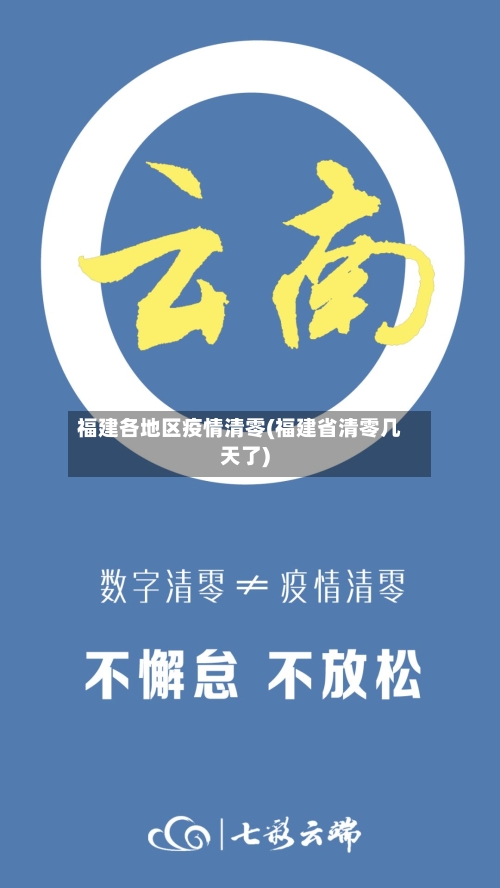 福建各地区疫情清零(福建省清零几天了)-第1张图片