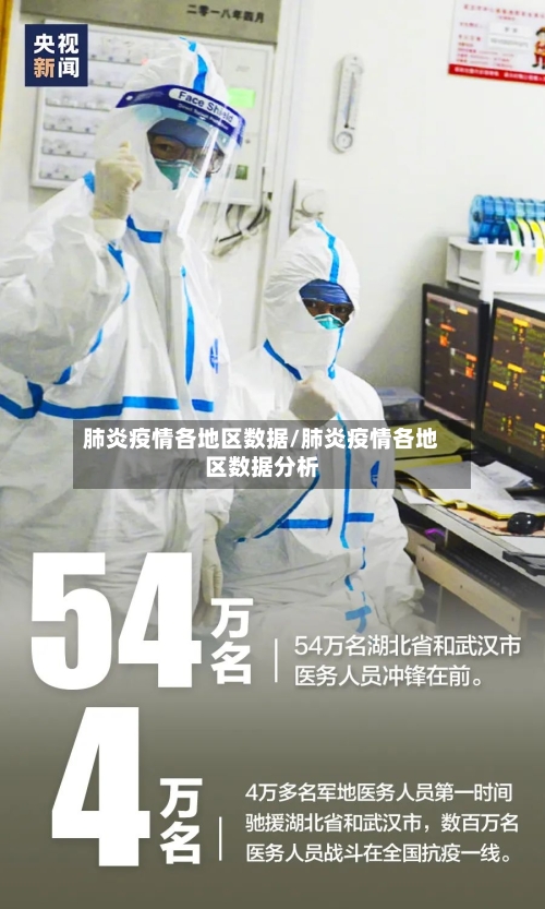 肺炎疫情各地区数据/肺炎疫情各地区数据分析-第2张图片