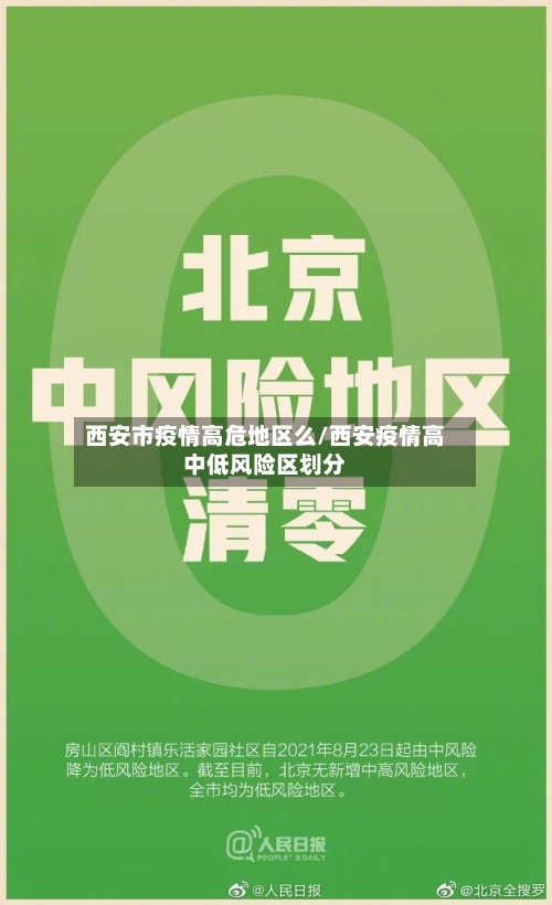 西安市疫情高危地区么/西安疫情高中低风险区划分-第2张图片