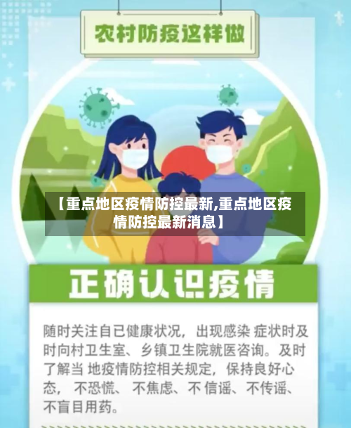 【重点地区疫情防控最新,重点地区疫情防控最新消息】-第1张图片