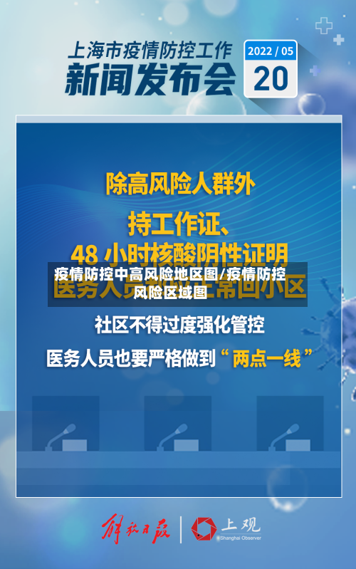 疫情防控中高风险地区图/疫情防控风险区域图-第2张图片
