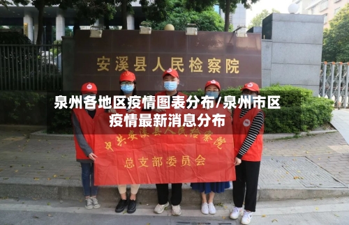 泉州各地区疫情图表分布/泉州市区疫情最新消息分布-第3张图片