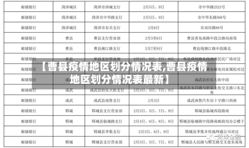 【曹县疫情地区划分情况表,曹县疫情地区划分情况表最新】-第1张图片
