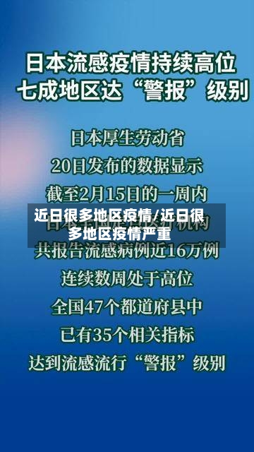 近日很多地区疫情/近日很多地区疫情严重-第1张图片