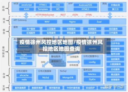 疫情徐州风控地区地图/疫情徐州风控地区地图查询-第3张图片