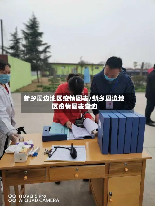 新乡周边地区疫情图表/新乡周边地区疫情图表查询-第2张图片