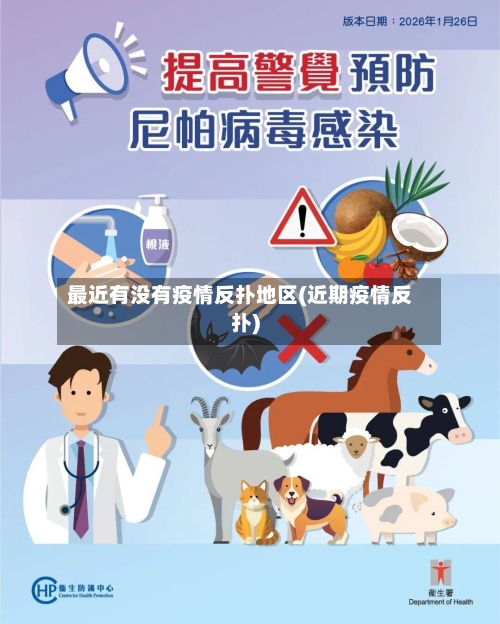 最近有没有疫情反扑地区(近期疫情反扑)-第1张图片