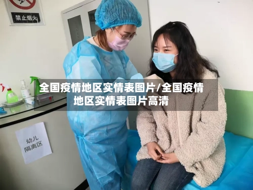 全国疫情地区实情表图片/全国疫情地区实情表图片高清-第1张图片