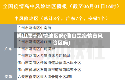 佛山属于疫情地区吗(佛山是疫情高风险区吗)-第1张图片