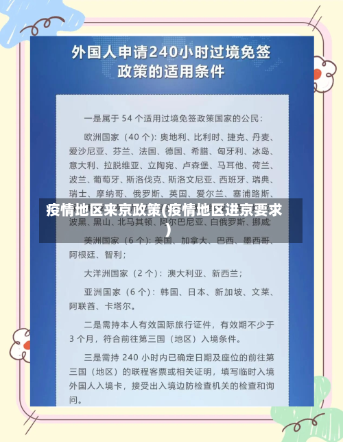 疫情地区来京政策(疫情地区进京要求)-第1张图片
