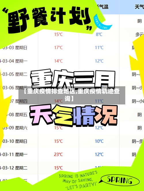 【重庆疫情排查地区,重庆疫情轨迹查询】-第1张图片