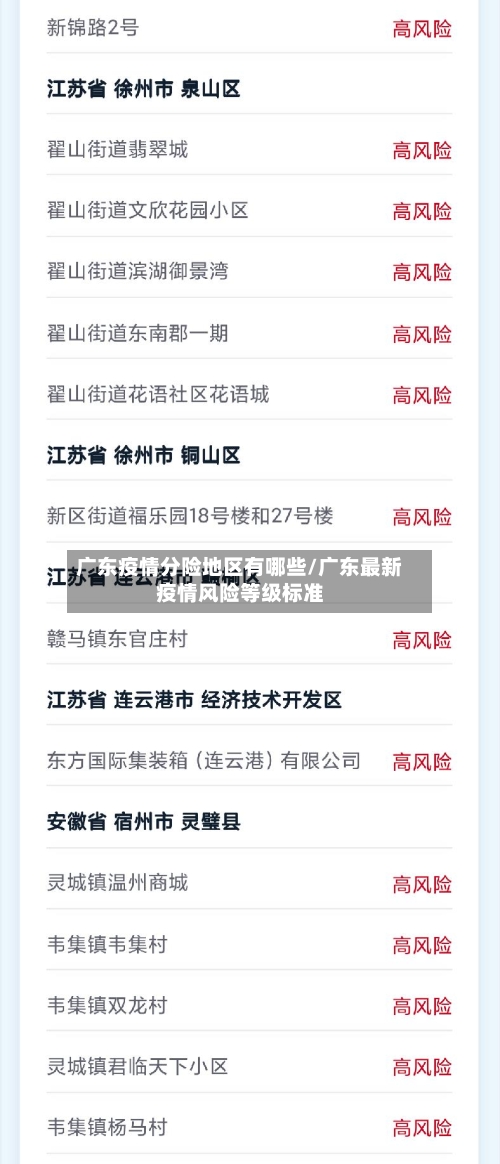 广东疫情分险地区有哪些/广东最新疫情风险等级标准-第1张图片