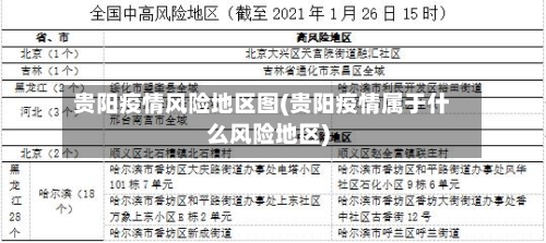 贵阳疫情风险地区图(贵阳疫情属于什么风险地区)-第2张图片