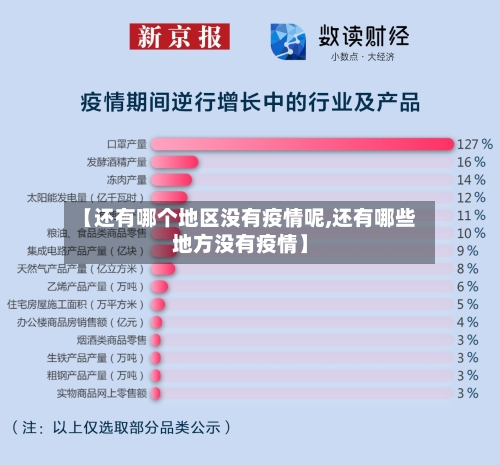 【还有哪个地区没有疫情呢,还有哪些地方没有疫情】-第1张图片