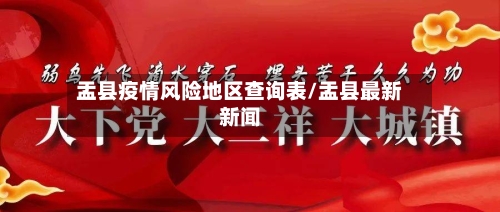 盂县疫情风险地区查询表/盂县最新新闻-第2张图片